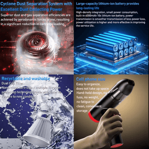 Suction & Blowing Cleaner ©